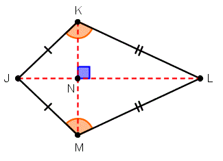 trapezoids and kites calculator